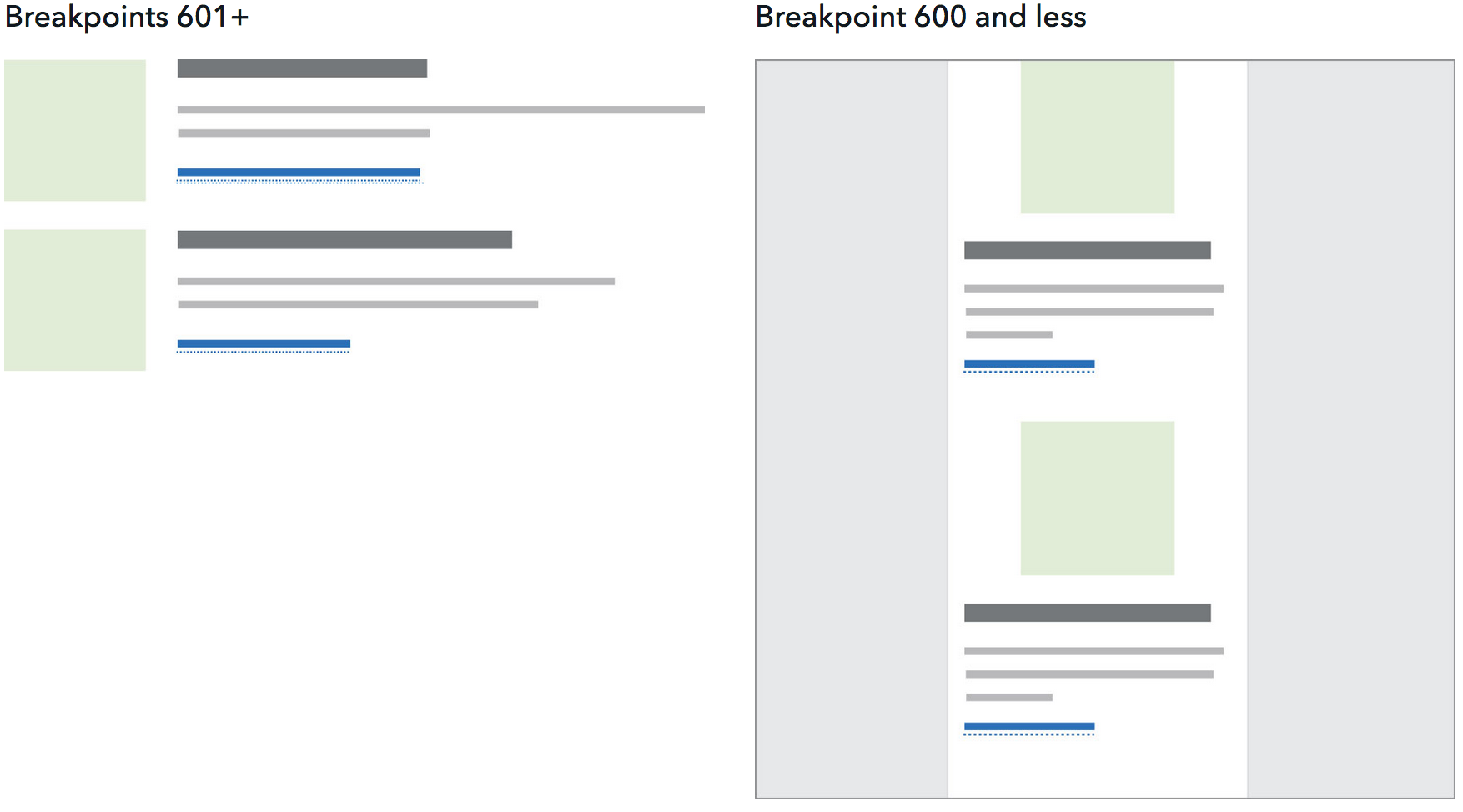 Below 600 px the 25/75 image and text components collapse with the image above the header and description text